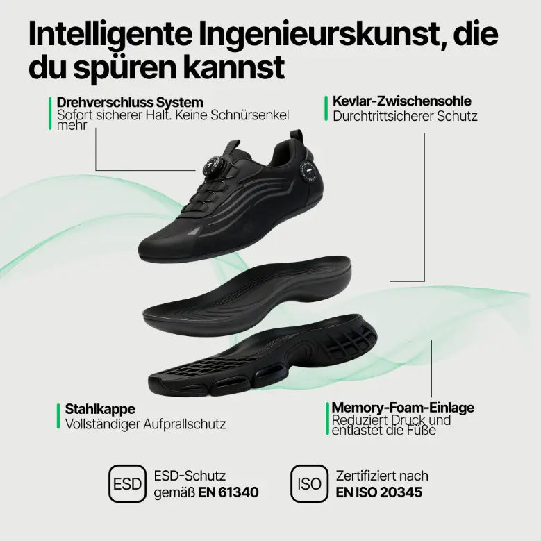 AIRAURA BLITZ® Pro